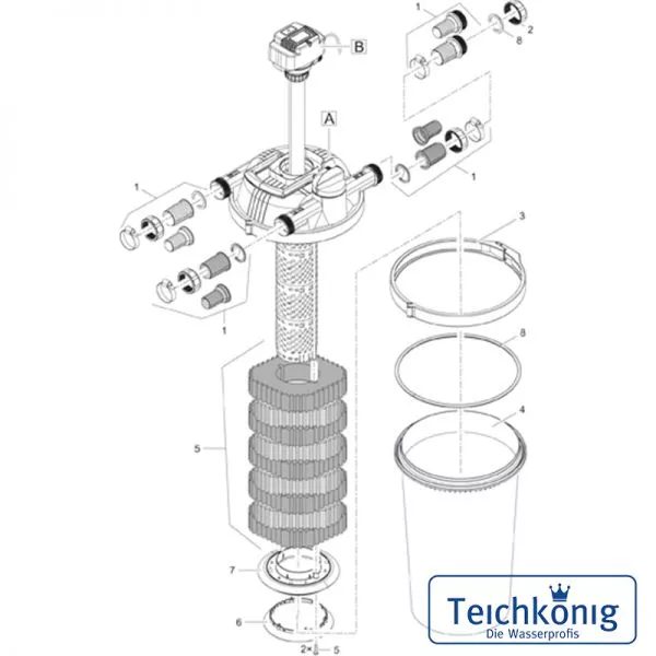 FiltoClear Set 16000 Druckfilter